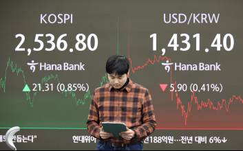 코스피, 설 연휴 앞두고 상승 마감...‘트럼프 호재’