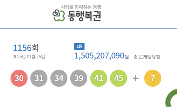 1156회 로또 1등 ‘30, 31, 34, 39, 41, 45’…2등 보너스 번호 ‘7’